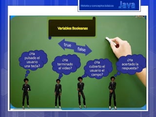 Historia y conceptos básicos
 