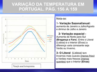 VARIAÇÃO DA TEMPERATURA EM PORTUGAL. PÁG. 156 A 159 Nota-se:  1-  Variação Sazonal/anual:   aumenta de Janeiro a Julho/Agosto e diminui de Julho a Janeiro  2- Variação espacial -   Aumenta de Norte para Sul  (Bragança e   Faro ) .Entre o Litoral (Lisboa) e o Interior (Elvas) a diferença varia consoante seja Verão ou Inverno. 3- O Litoral   (Lisboa)  tem Invernos mais suaves  (menos frios ) e Verões mais frescos  (menos quentes)  que o Interior  (Elvas) 