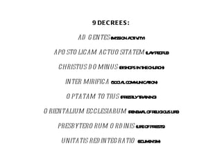 9 DECREES: AD GENTES  (MISSION ACTIVITY) APOSTOLICAM ACTUOSITATEM  (LAY PEOPLE) CHRISTUS DOMINUS  (BISHOPS IN THE CHURCH) INTER MIRIFICA  (SOCIAL COMMUNICATION) OPTATAM TOTIUS  (PRIESTLY TRAINING) ORIENTALIUM ECCLESIARUM  (RENEWAL OF RELIGIOUS LIFE) PRESBYTERORUM ORDINIS  (LIFE OF PRIESTS) UNITATIS REDINTEGRATIO  (ECUMENISM)  