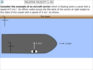 4 - Vectors & relative motion | PDF