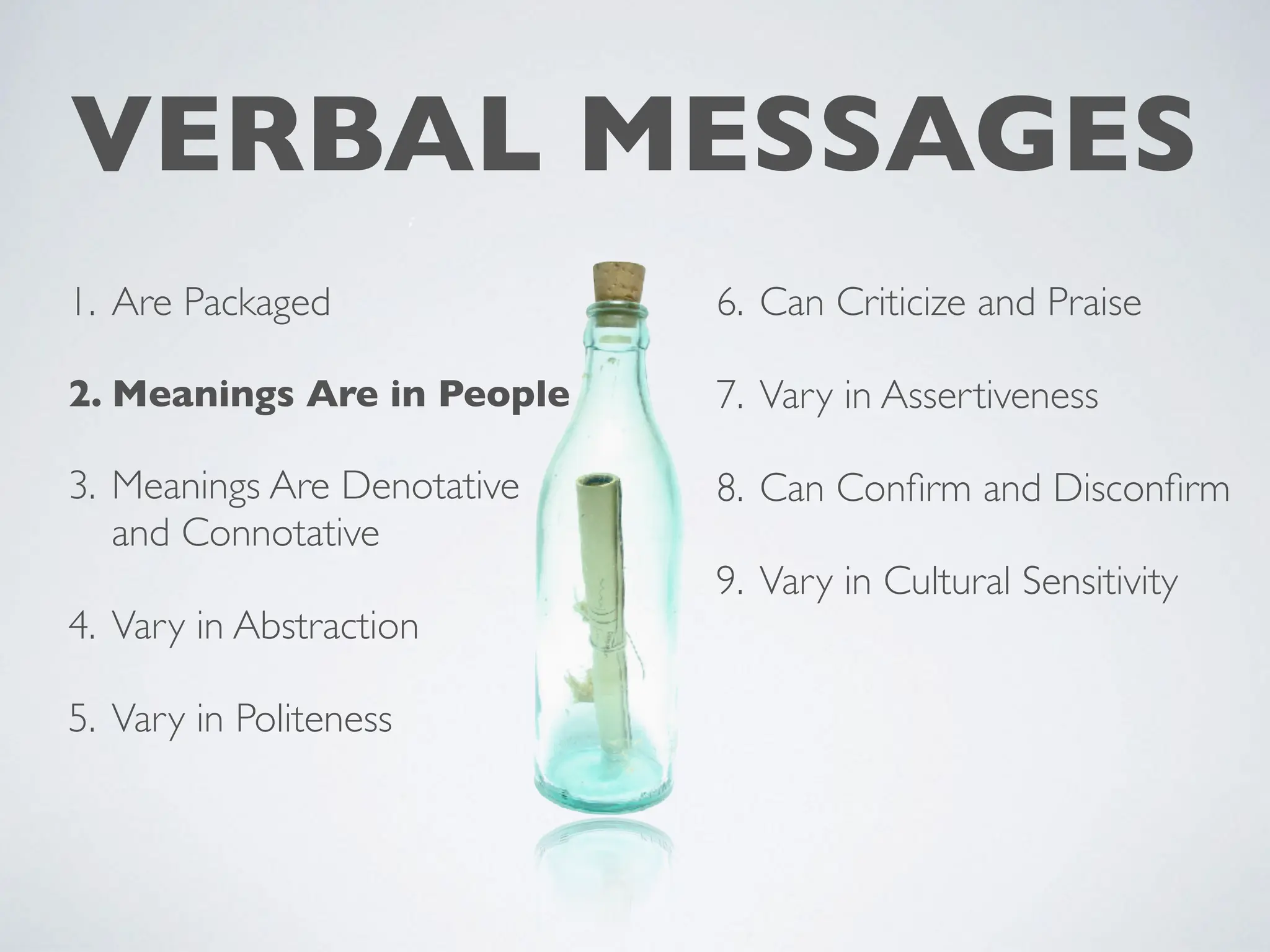 VERBAL MESSAGES
1. Are Packaged
2. Meanings Are in People
3. Meanings Are Denotative
and Connotative
4. Vary in Abstraction
5. Vary in Politeness
6. Can Criticize and Praise
7. Vary in Assertiveness
8. Can Con
fi
rm and Discon
fi
rm
9. Vary in Cultural Sensitivity
 