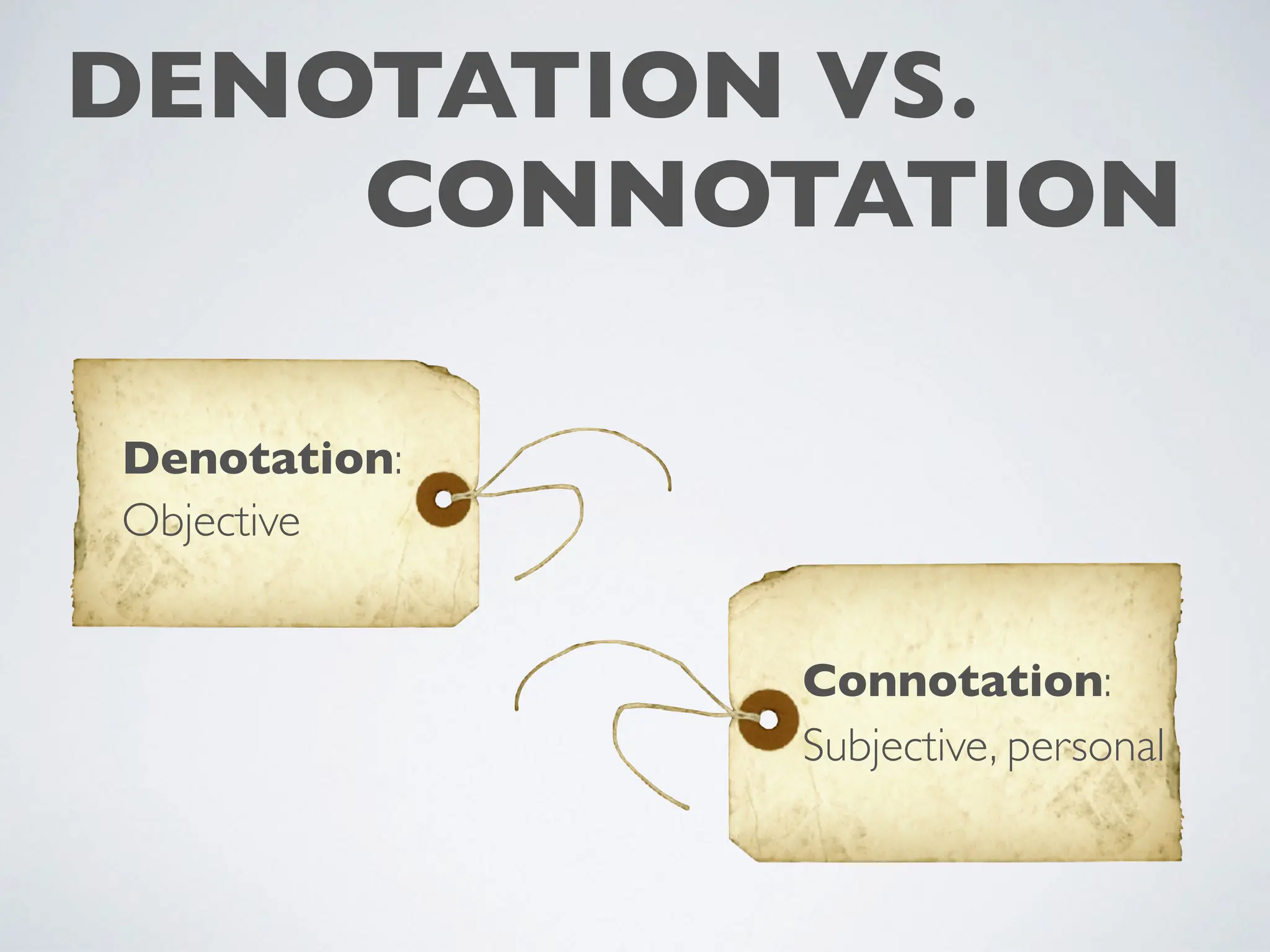 DENOTATION VS.
Denotation:
Objective
Connotation:
Subjective, personal
CONNOTATION
 
