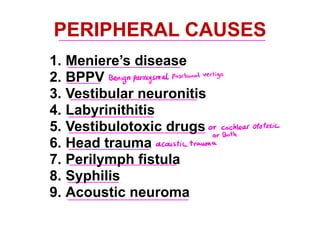PERIPHERAL CAUSES
1. Meniere’s disease
2. BPPV
3. Vestibular neuronitis
4. Labyrinithitis
5. Vestibulotoxic drugs
6. Head trauma
7. Perilymph fistula
8. Syphilis
9. Acoustic neuroma
Benignparoxysmalpositionalvertigo
or cochlear
oto
toxic
orBoth
acoustictrauma
 