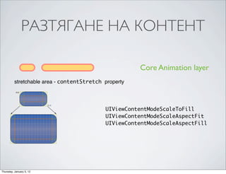 РАЗТЯГАНЕ НА КОНТЕНТ
          CHAPTER 1
          View and Window Architecture




          Stretchable Views
          You can designate a portion of a view as stretchable so that when the size of the view changes only the
          content in the stretchable portion is affected. You typically use stretchable areas for buttons or other views
          where part of the view defines a repeatable pattern. The stretchable area you specify can allow for stretching
                                                                                                                                          Core Animation layer
          along one or both axes of the view. Of course, when stretching a view along two axes, the edges of the view
          must also define a repeatable pattern to avoid any distortion. Figure 1-‐3 shows how this distortion manifests

               stretchable area - contentStretch property
          itself in a view. The color from each of the view’s original pixels is replicated to fill the corresponding area in
          the larger view.

          Figure 1-3      Stretching the background of a button

                (0,0)




                                                         (1,1)

                                                                                                                                UIViewContentModeScaleToFill
                                                                                                                                UIViewContentModeScaleAspectFit
                                                                                                                                UIViewContentModeScaleAspectFill



          You specify the stretchable area of a view using the contentStretch property. This property accepts a
          rectangle whose values are normalized to the range 0.0 to 1.0. When stretching the view, the system
          multiplies these normalized values by the view’s current bounds and scale factor to determine which pixel
          or pixels need to be stretched. The use of normalized values alleviates the need for you to update the
          contentStretch property every time the bounds of your view change.

      The view’s content mode also plays a role in determining how the view’s stretchable area is used. Stretchable
      areas are only used when the content mode would cause the view’s content to be scaled. This means that
      stretchable views are supported only with the UIViewContentModeScaleToFill,
      UIViewContentModeScaleAspectFit, and UIViewContentModeScaleAspectFill content modes. If
Thursday, January 5, 12
 