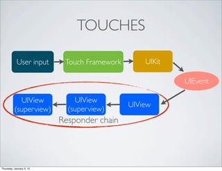 TOUCHES

            User input     Touch Framework       UIKit

                                                         UIEvent

            UIView            UIView
                                             UIView
          (superview)       (superview)
                          Responder chain




Thursday, January 5, 12
 