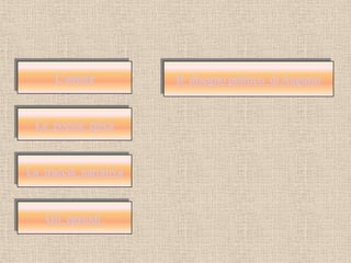 L’autore          Il disegno politico di Augusto


 La poesia epica



La traccia narrativa



    Gli episodi
 