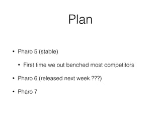 Plan
• Pharo 5 (stable)
• First time we out benched most competitors
• Pharo 6 (released next week ???)
• Pharo 7
 
