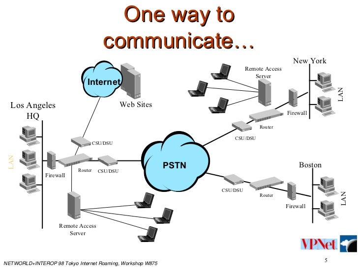 vpn gate public vpn relay servers softether vpn gate public vpn relay servers softether