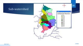 Sub-watershed
1/9/2024
Add a footer
16
 