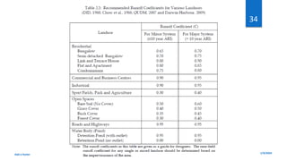 1/9/2024
Add a footer
34
 