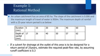 Example 1:
Rational Method
 An urban catchment has an area of 85 ha. The slope of the catchment is 0.006 and
the maximum length of travel of water is 950m. The maximum depth of rainfall
with a 25-year return period is as below:
Duration
(min)
5 10 20 30 40 60
Depth of
rainfall
(mm)
17 26 40 50 57 62
 If a culvert for drainage at the outlet of this area is to be designed for a
return period of 25years, estimate the required peak-flow rate, by assuming
runoff coefficient is 0.3
 