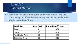 Example 2:
Rational Method
 If the urban area of example 1, the land use of the area and the
corresponding runoff coefficients are as given below, calculate the
equivalent runoff coefficient.
Land Use Area (ha) Runoff coefficient
Roads 8 0.70
Lawn 17 0.10
Residential Area 50 0.30
Industrial Area 10 0.80
 