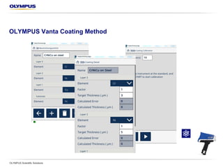 VantaTM Analyzer Coating Method
OLYMPUS Scientific Solutions
 