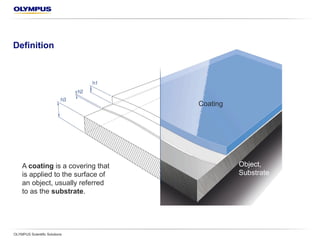 Definition
OLYMPUS Scientific Solutions
Object,
Substrate
Coating
A coating is a covering that
is applied to the surface of
an object, usually referred
to as the substrate.
 