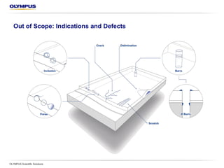 Out of Scope: Indications and Defects
OLYMPUS Scientific Solutions
 