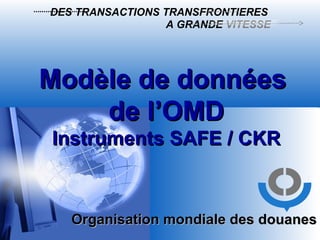 Modèle de données  de l’OMD Instruments SAFE / CKR Organisation mondiale des douanes  DES TRANSACTIONS TRANSFRONTIERES   A GRANDE  VITESSE 