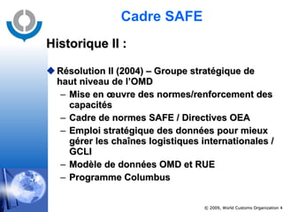 Historique II : Résolution II (2004) – Groupe stratégique de haut niveau de l’OMD Mise en œuvre des normes/renforcement des capacités Cadre de normes SAFE / Directives OEA Emploi stratégique des données pour mieux gérer les chaînes logistiques internationales / GCLI Modèle de données OMD et RUE Programme Columbus Cadre SAFE 