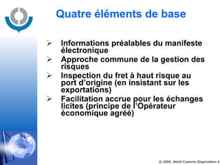 Quatre éléments de  base Informations préalables du manifeste électronique  Approche commune de la gestion des risques Inspection du fret à haut risque au port d’origine (en insistant sur les exportations)  Facilitation accrue pour les échanges licites (principe de l’Opérateur économique agréé)   