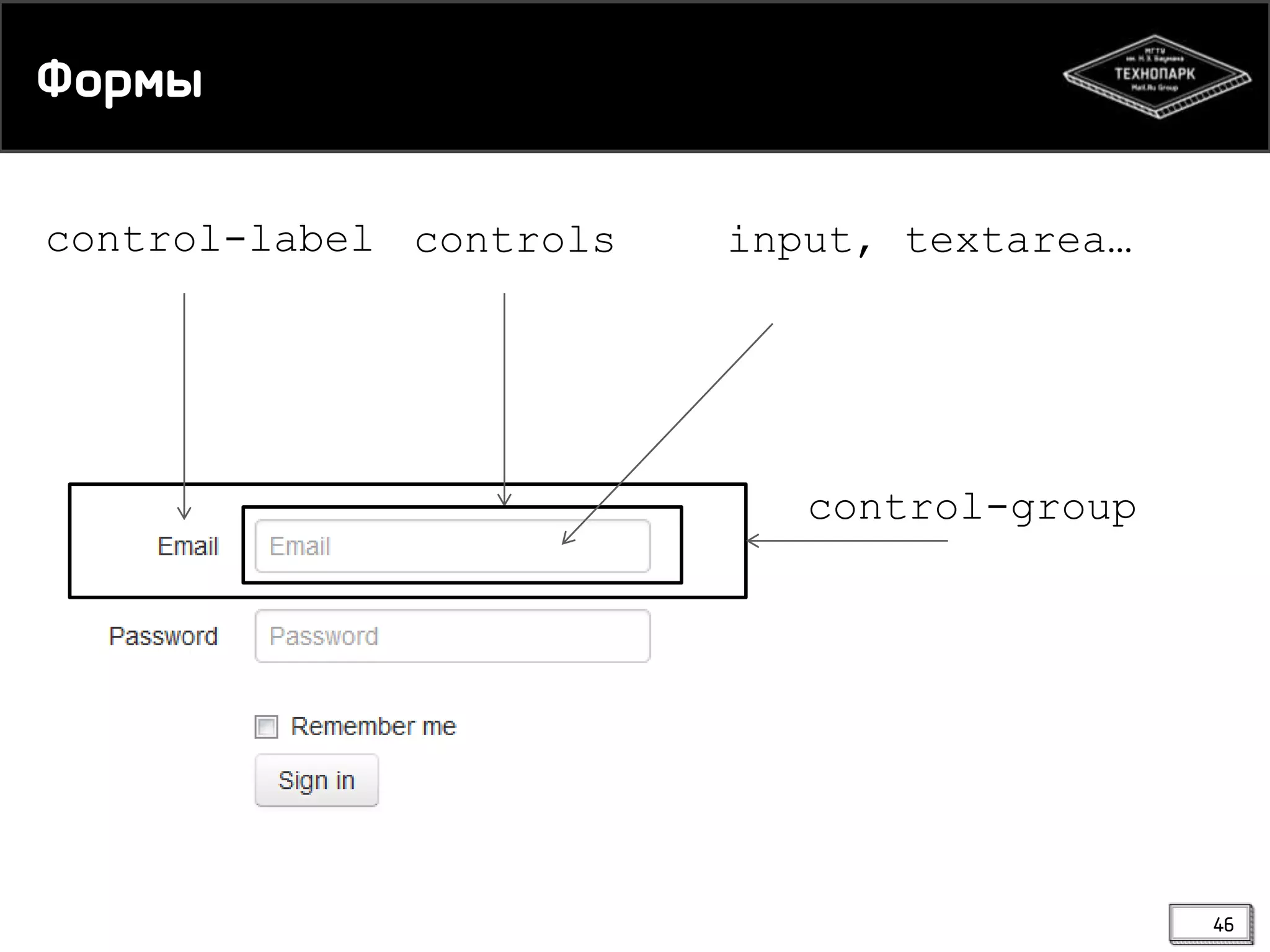 Фнплы
control-label controls

input, textarea…

control-group

46

 