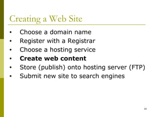 Creating a Web Site Choose a domain name Register with a Registrar Choose a hosting service Create web content Store (publish) onto hosting server (FTP) Submit new site to search engines 