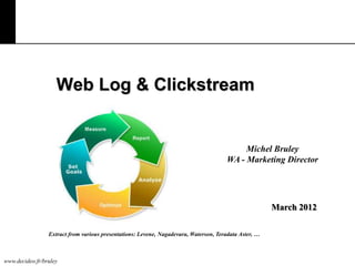 Web Log & Clickstream

Michel Bruley
WA - Marketing Director

March 2012
Extract from various presentations: Levene, Nagadevara, Waterson, Teradata Aster, …

www.decideo.fr/bruley

 