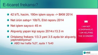 Türkiye E-ticaretinde 2015 Nasıl Geçti?