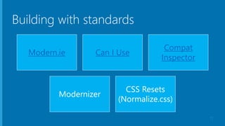 Building with standards
Modern.ie Can I Use
Compat
Inspector
Modernizer
CSS Resets
(Normalize.css)
11
 