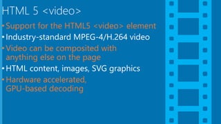HTML 5 <video>
•Industry-standard MPEG-4/H.264 video
•HTML content, images, SVG graphics
 