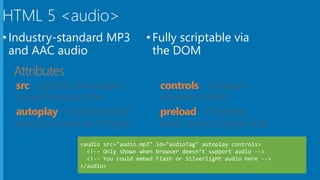 HTML 5 <audio>
•Industry-standard MP3
and AAC audio
•Fully scriptable via
the DOM
src
autoplay
controls
preload
 