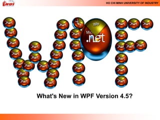 HO CHI MINH UNIVERSITY OF INDUSTRY




What's New in WPF Version 4.5?
 