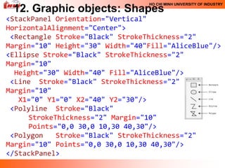 HO CHI MINH UNIVERSITY OF INDUSTRY
 12. Graphic objects: Shapes
<StackPanel Orientation="Vertical"
HorizontalAlignment="Center">
 <Rectangle Stroke="Black" StrokeThickness="2"
Margin="10" Height="30" Width="40"Fill="AliceBlue"/>
<Ellipse Stroke="Black" StrokeThickness="2"
Margin="10"
  Height="30" Width="40" Fill="AliceBlue"/>
 <Line Stroke="Black" StrokeThickness="2"
Margin="10"
   X1="0" Y1="0" X2="40" Y2="30"/>
 <Polyline Stroke="Black"
     StrokeThickness="2" Margin="10"
     Points="0,0 30,0 10,30 40,30"/>
 <Polygon   Stroke="Black" StrokeThickness="2"
Margin="10" Points="0,0 30,0 10,30 40,30"/>
</StackPanel>
 