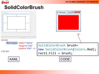 HO CHI MINH UNIVERSITY OF INDUSTRY


SolidColorBrush




            SolidColorBrush brush=
            new SolidColorBrush(Colors.Red);
            rect1.Fill = brush;
 XAML                   CODE
 