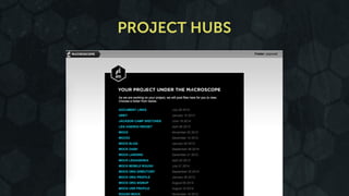 PROJECT HUBS 
 