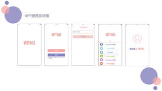 产品研发设计 优秀作品4-withu