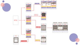 产品研发设计 优秀作品4-withu