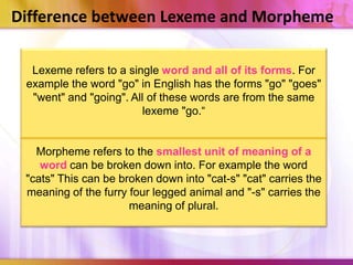 Difference between Lexeme and Morpheme
Lexeme refers to a single word and all of its forms. For
example the word "go" in English has the forms "go" "goes"
"went" and "going". All of these words are from the same
lexeme "go.“
Morpheme refers to the smallest unit of meaning of a
word can be broken down into. For example the word
"cats" This can be broken down into "cat-s" "cat" carries the
meaning of the furry four legged animal and "-s" carries the
meaning of plural.
 