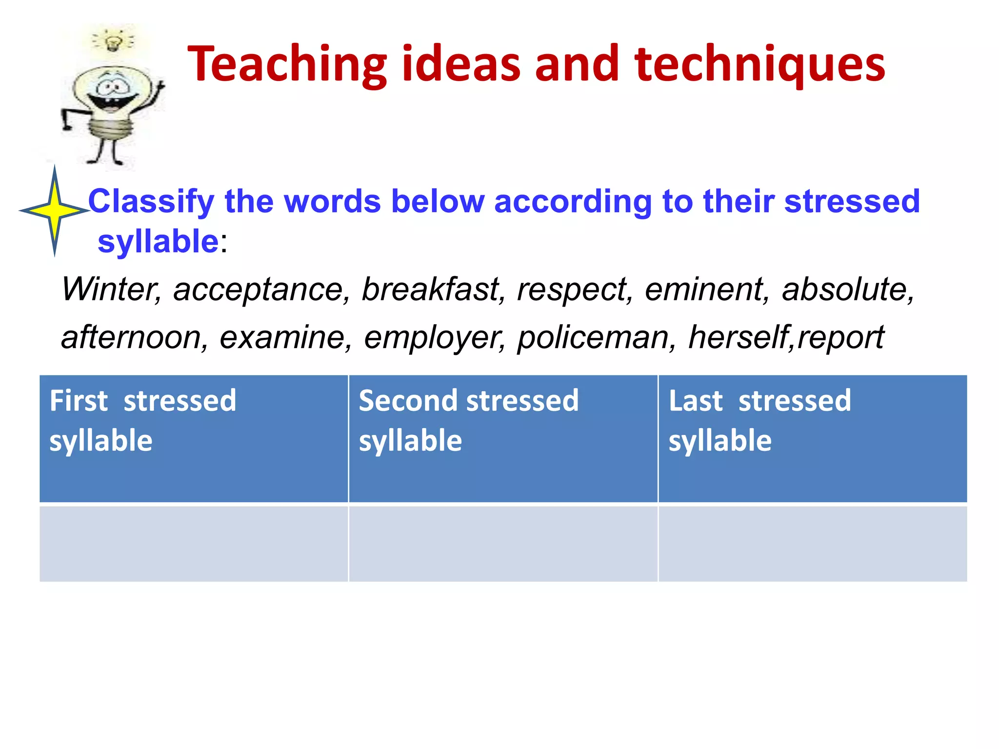 Teaching ideas and techniques

  Classify the words below according to their stressed
   syllable:
Winter, acceptance, breakfast, respect, eminent, absolute,
afternoon, examine, employer, policeman, herself,report
First stressed      Second stressed     Last stressed
syllable            syllable            syllable
 