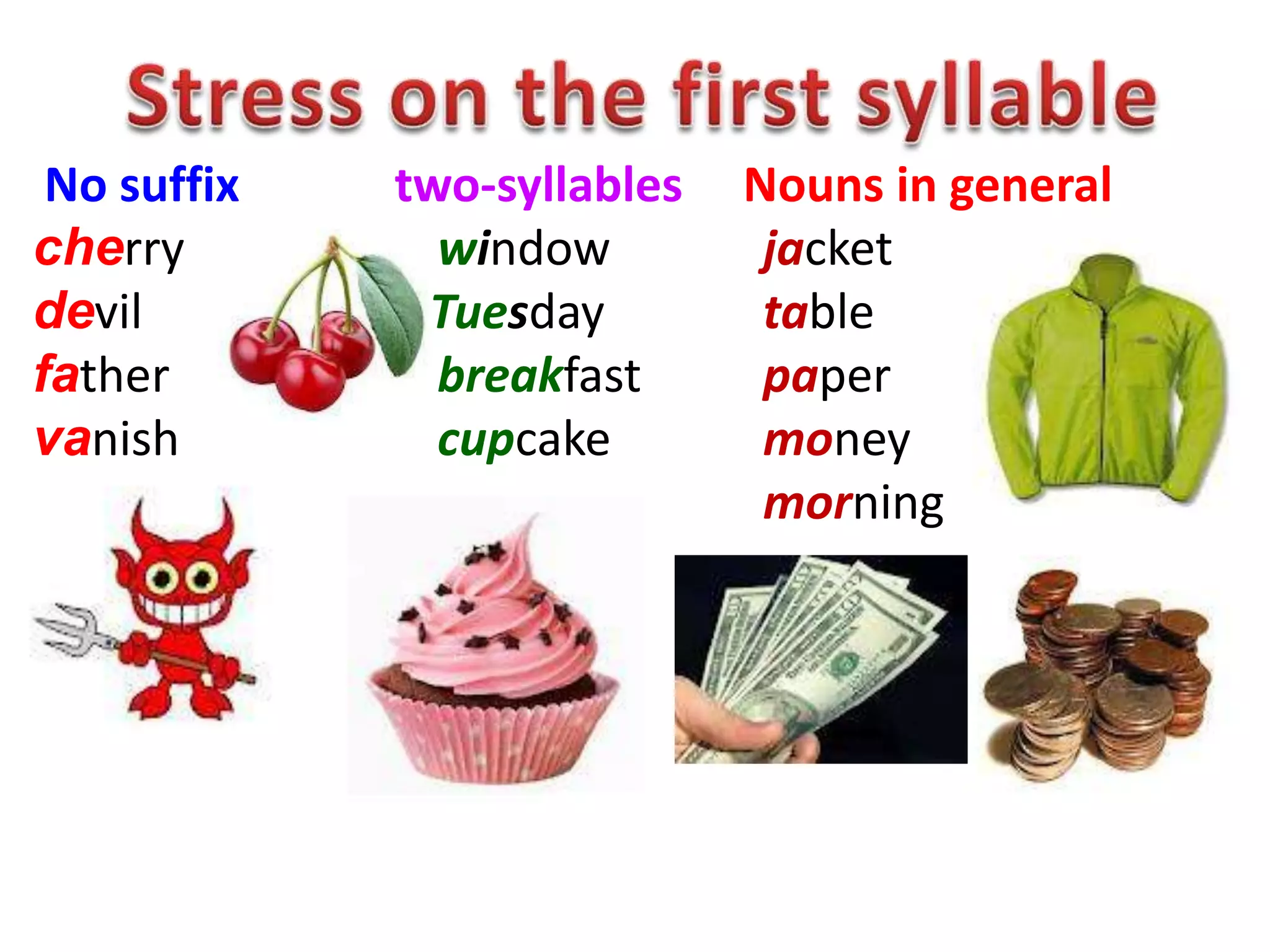 No suffix   two-syllables   Nouns in general
cherry         window         jacket
devil         Tuesday         table
father         breakfast      paper
vanish         cupcake        money
                              morning
 