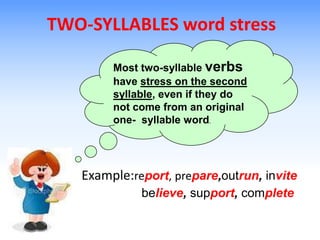 TWO-SYLLABLES word stress

        Most two-syllable verbs
        have stress on the second
        syllable, even if the...