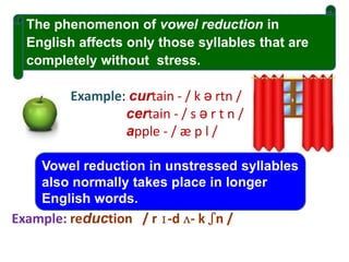 4. word stress | PPTX