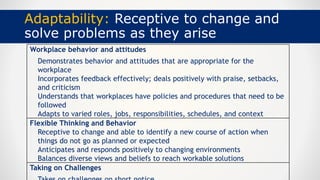 Adaptability: Receptive to change and
solve problems as they arise
Workplace behavior and attitudes
Demonstrates behavior and attitudes that are appropriate for the
workplace
Incorporates feedback effectively; deals positively with praise, setbacks,
and criticism
Understands that workplaces have policies and procedures that need to be
followed
Adapts to varied roles, jobs, responsibilities, schedules, and context
Flexible Thinking and Behavior
Receptive to change and able to identify a new course of action when
things do not go as planned or expected
Anticipates and responds positively to changing environments
Balances diverse views and beliefs to reach workable solutions
Taking on Challenges
 