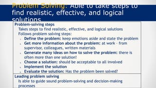 Problem Solving: Able to take steps to
find realistic, effective, and logical
solutions
Problem-solving steps
Takes steps to find realistic, effective, and logical solutions
Follows problem solving steps:
1. Define the problem: keep emotions aside and state the problem
2. Get more information about the problem: at work – from
supervisor, colleagues, written materials
3. Generate many ideas on how to solve the problem: there is
often more than one solution!
4. Choose a solution: should be acceptable to all involved
5. Implement the solution
6. Evaluate the solution: Has the problem been solved?
Leading problem solving
Is able to guide sound problem-solving and decision-making
processes
 