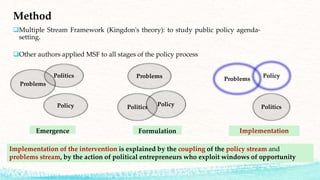 Multiple streams framework (MSF) to analyze the health social ...
