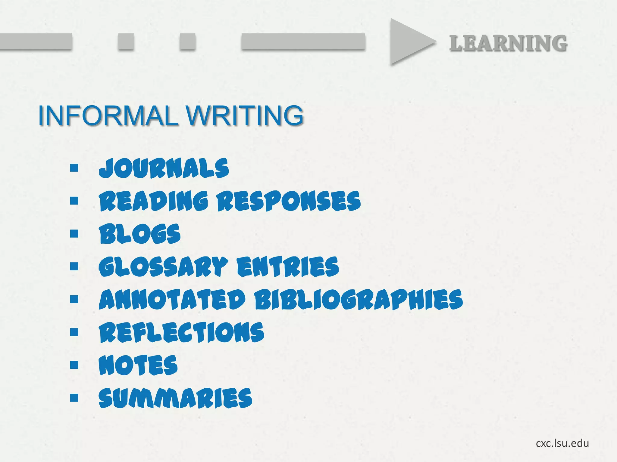 INFORMAL WRITING
    journals
    reading responses
    blogs
    glossary entries
    annotated bibliographies
    reflections
    notes
    summaries
                                cxc.lsu.edu
 