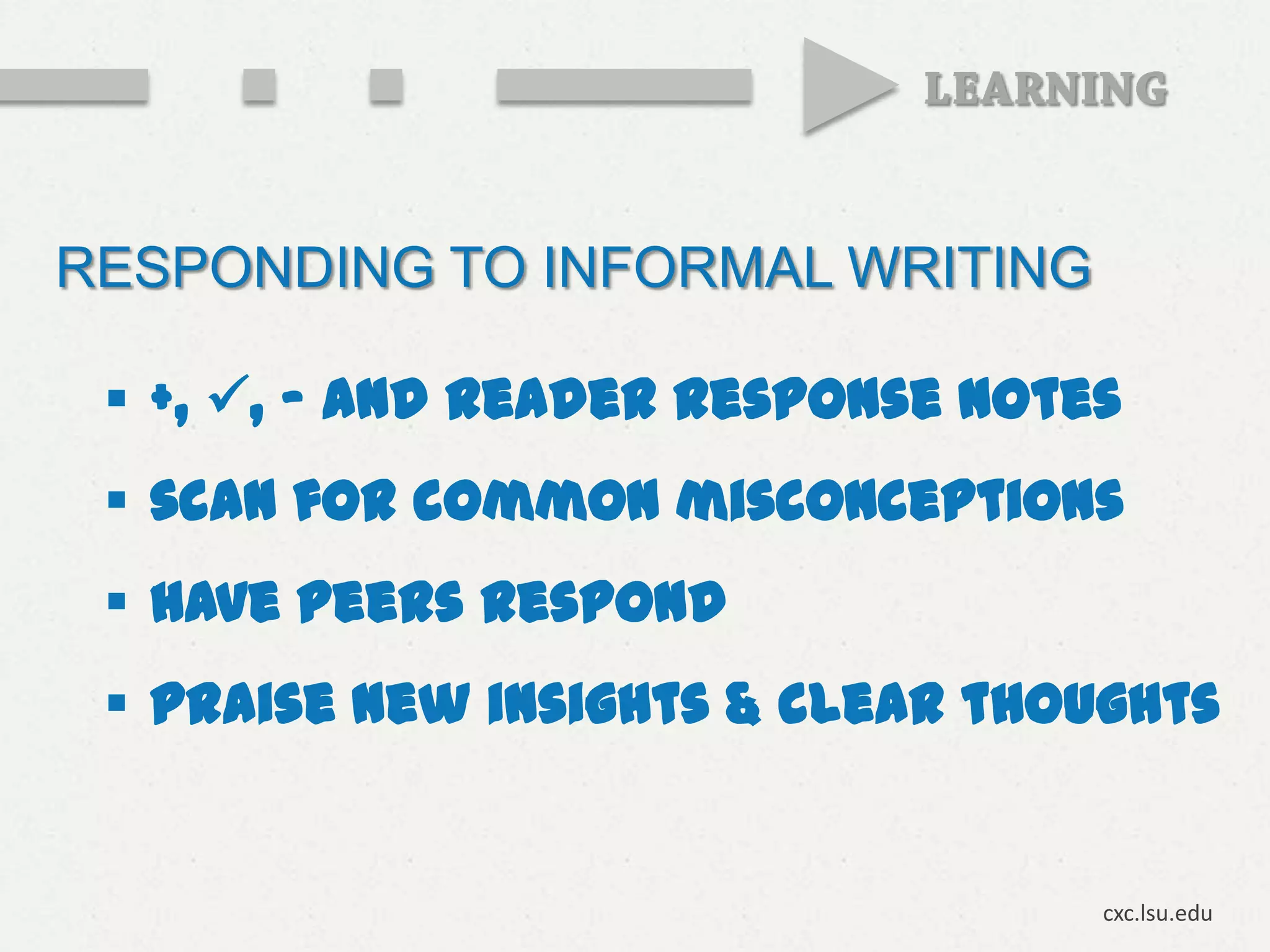 RESPONDING TO INFORMAL WRITING

  +, , – and reader response notes
  scan for common misconceptions
  have peers respond
  praise new insights & clear thoughts


                                   cxc.lsu.edu
 