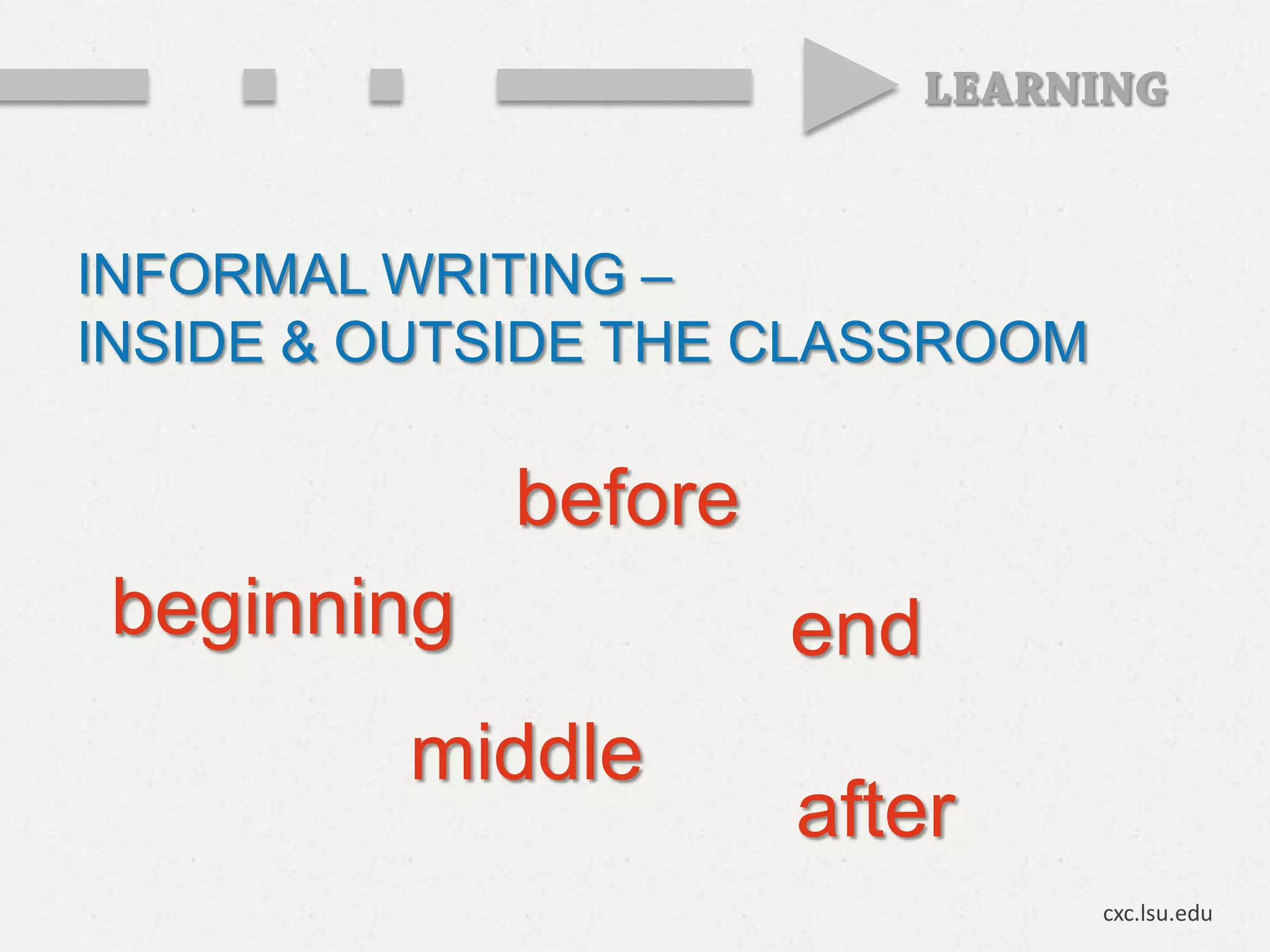 INFORMAL WRITING –
INSIDE & OUTSIDE THE CLASSROOM

             before
 beginning            end
         middle
                      after
                                 cxc.lsu.edu
 