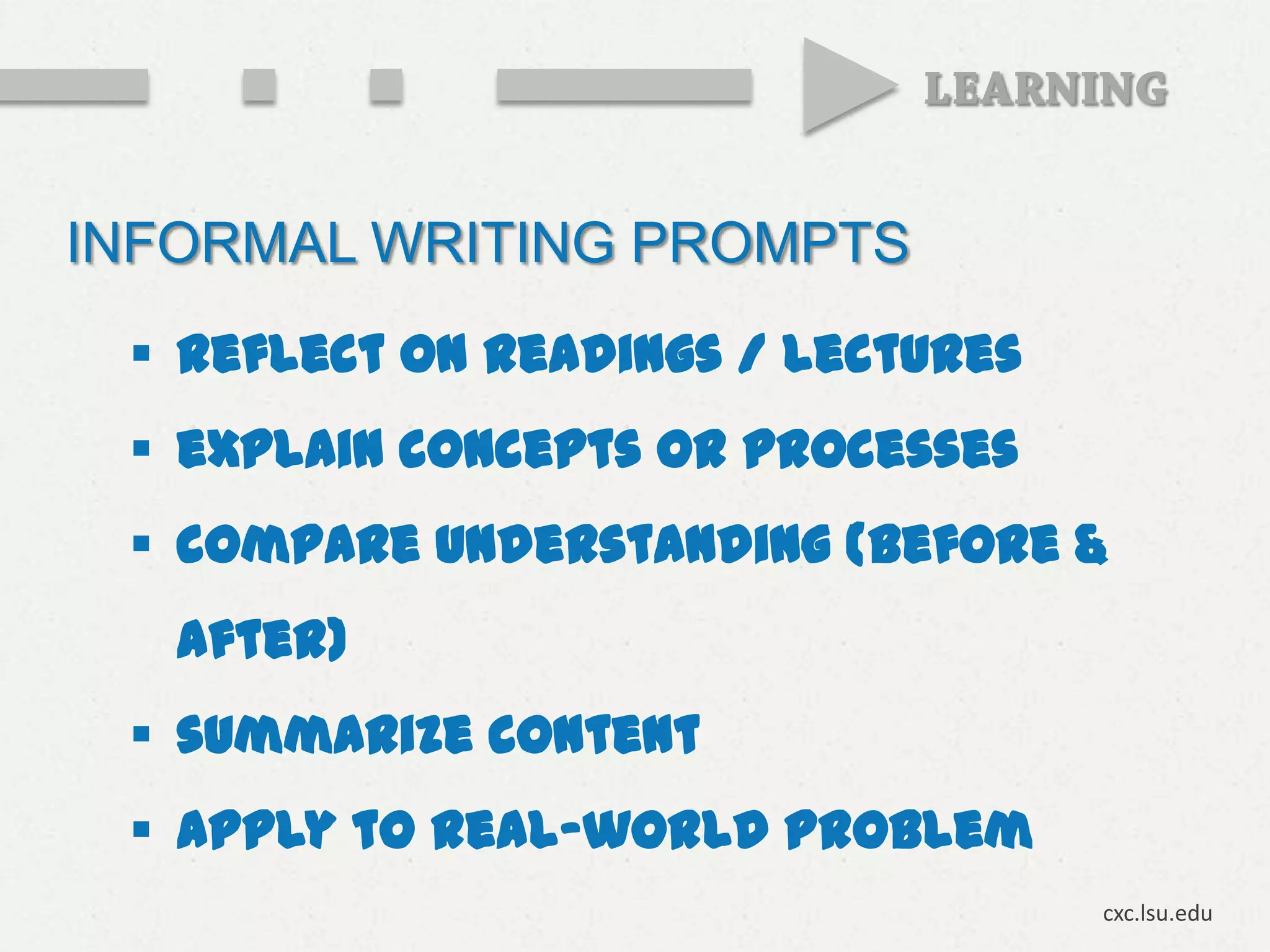 INFORMAL WRITING PROMPTS
  reflect on readings / lectures
  explain concepts or processes
  compare understanding (before &
   after)
  summarize content
  apply to real-world problem
                                    cxc.lsu.edu
 