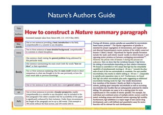Nature’s Authors Guide
21	
Intro	
Body	
Conclusi
on	
Refs	
Title	
Abstract	
Key-
words	
Authors	
©	Nature	Publishing	Group	-	hRp://www.nature.com/nature/authors/gta/	
 