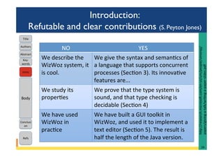 Introduction:
Refutable and clear contributions (S. Peyton Jones)
NO	 YES	
We	describe	the	
WizWoz	system,	it	
is	cool.	
We	give	the	syntax	and	seman@cs	of	
a	language	that	supports	concurrent	
processes	(Sec@on	3).	Its	innova@ve	
features	are...	
We	study	its	
proper@es	
We	prove	that	the	type	system	is	
sound,	and	that	type	checking	is	
decidable	(Sec@on	4)	
We	have	used	
WizWoz	in	
prac@ce	
We	have	built	a	GUI	toolkit	in	
WizWoz,	and	used	it	to	implement	a	
text	editor	(Sec@on	5).	The	result	is	
half	the	length	of	the	Java	version.	
24	
hRp://research.microsob.com/en-us/um/people/simonpj/
papers/giving-a-talk/wri@ng-a-paper-slides.pdf	
Intro	
Body	
Conclusi
on	
Refs	
Title	
Abstract	
Key-
words	
Authors	
 