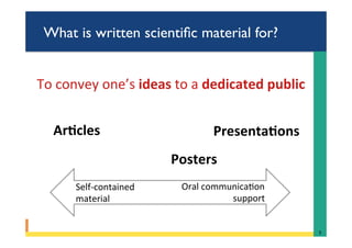 What is written scientiﬁc material for?
5	
To	convey	one’s	ideas	to	a	dedicated	public	
Self-contained		
material	
Oral	communica@on		
support	
Ar/cles	 Presenta/ons	
Posters	
 